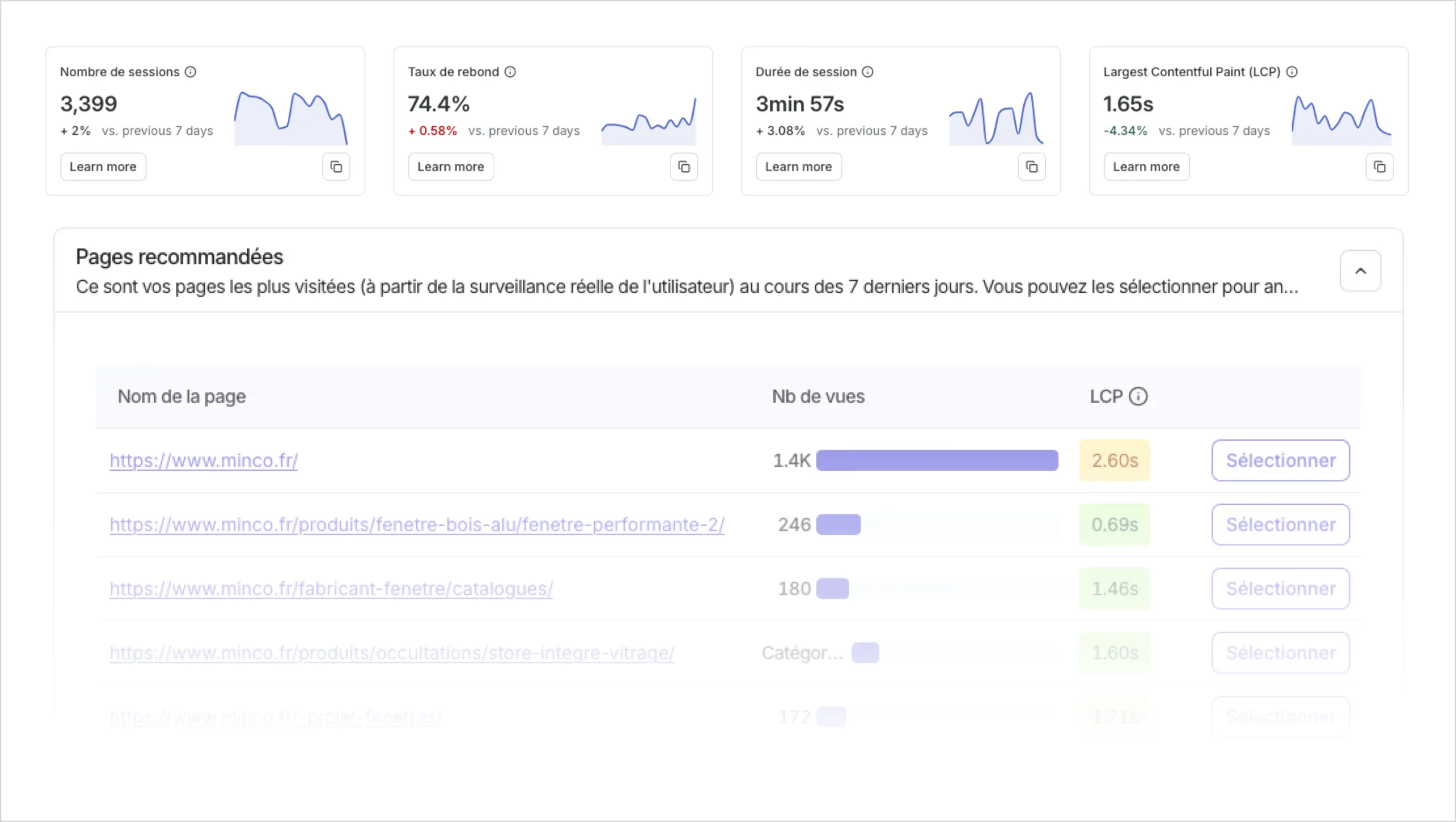 audit-ux-cro-dashboard